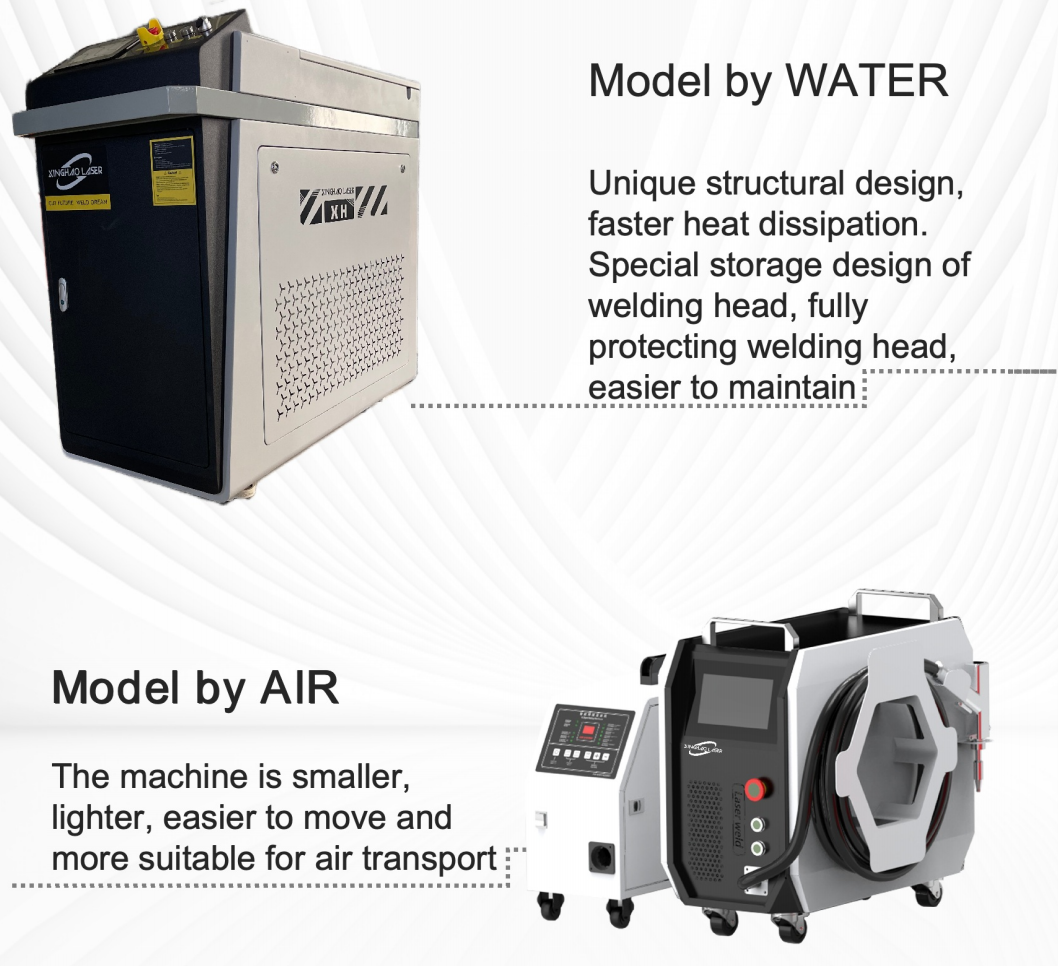 laser welding machine